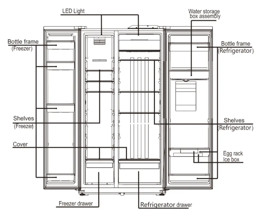 CHiQ CSS559NWD Side By Side Fridge