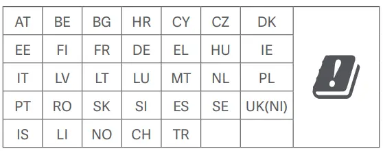 xiaomi 12 Lite Smartphone-fig4