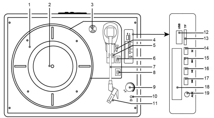 TANLANIN-TE-2026BK-Vintage-Suitcase-Record-Player-fig-1
