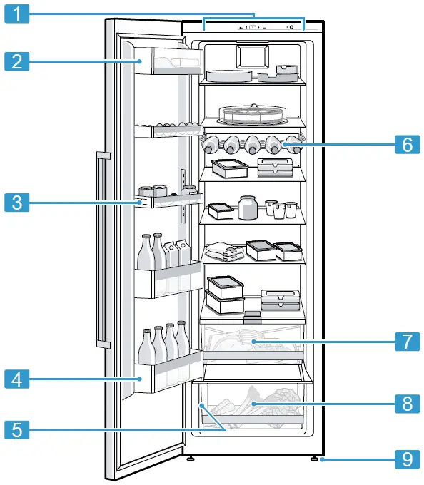BOSCH-KSV-Refrigerator-fig-1