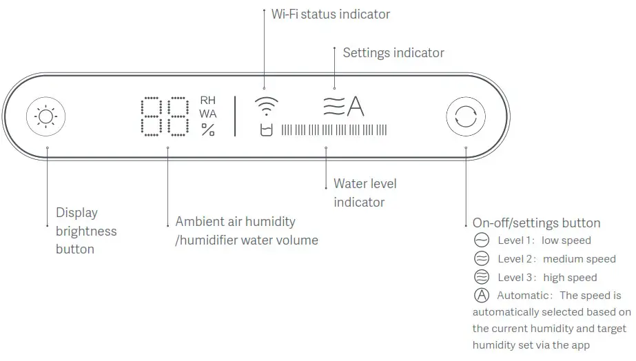 smartmi Evaporative Humidifier 2 - Product overview 2