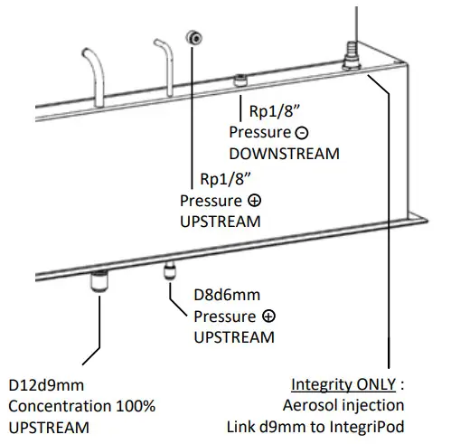 camfil CleanSeal V3 Extract Exhaust Return Air Housing - Figure 7