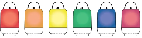 i-box-79315PI-Aura-Portable-Speaker-Lantern-fig-11