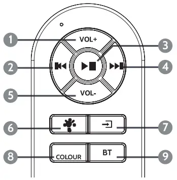i-box-79315PI-Aura-Portable-Speaker-Lantern-fig-3