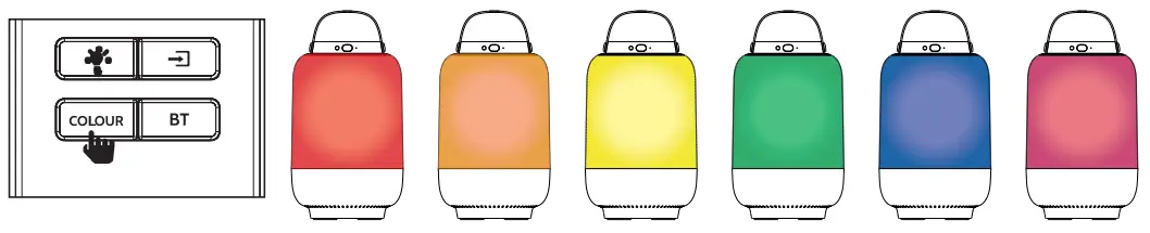 i-box-79315PI-Aura-Portable-Speaker-Lantern-fig-9