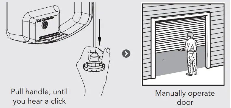 automatic-TECHNOLOGY-GDO-6-Easy-Roller-Rolling-Door-Openers-FIG-2