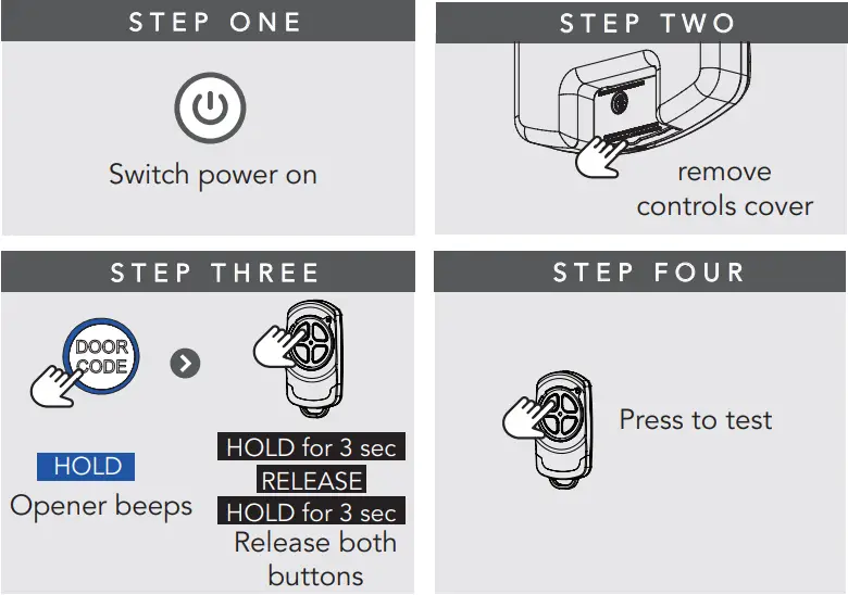 automatic-TECHNOLOGY-GDO-6-Easy-Roller-Rolling-Door-Openers-FIG-4