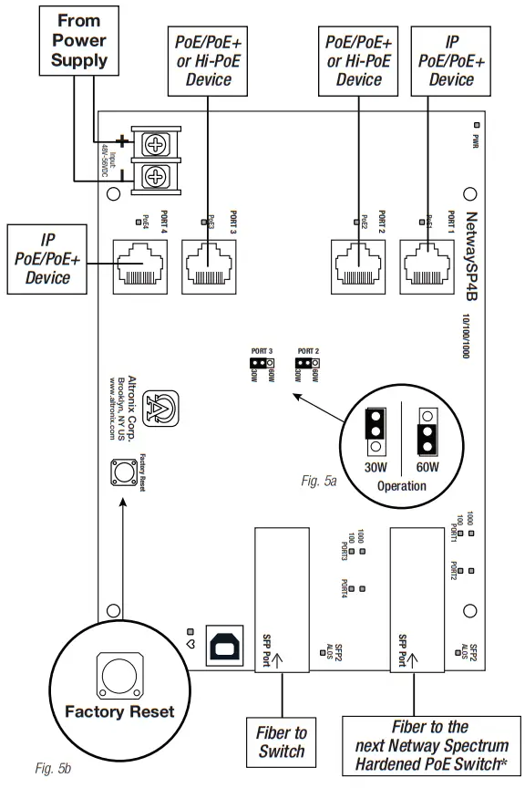 Typical Applications