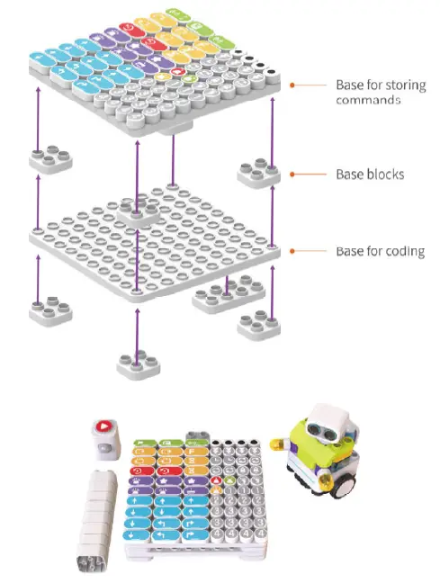 BOTZEES 51212 Building Blocks Robot 1