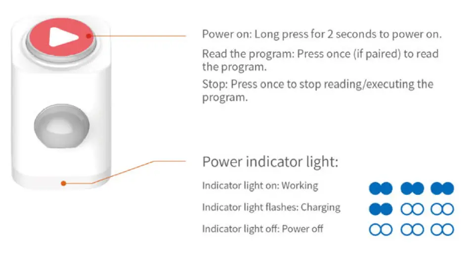 BOTZEES 51212 Building Blocks Robot 4