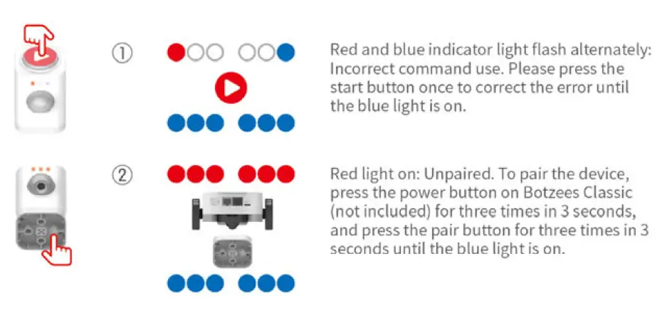 BOTZEES 51212 Building Blocks Robot 6