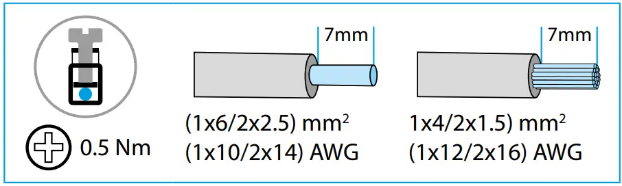 finder IB152KEN Channel Universal Dimmer - FIGURE 3