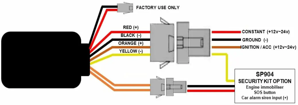 monGOOSE VT904 4G Quad Band 12V 24V GPS Tracker - WIRING DIAGRAM