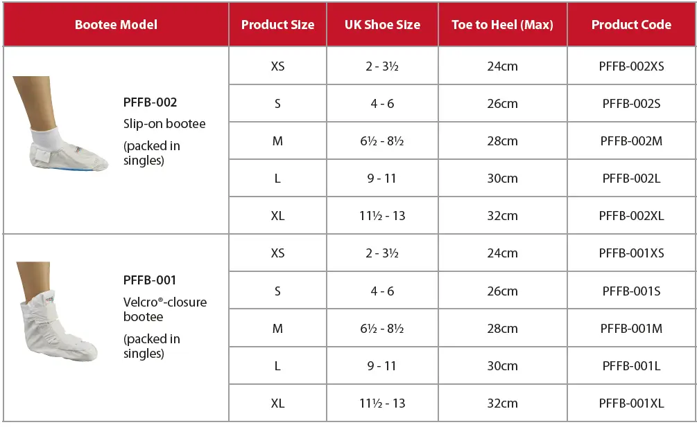 Parafricta-VELCRO-Closure-Bootees-FIG-2