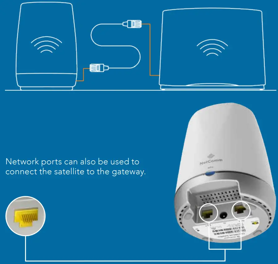 NetComm NS 02 CloudMesh Satellite Access Point - Figure 18