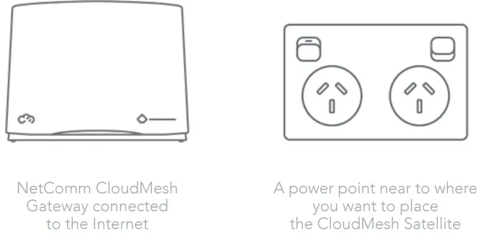 NetComm NS 02 CloudMesh Satellite Access Point - Figure 2