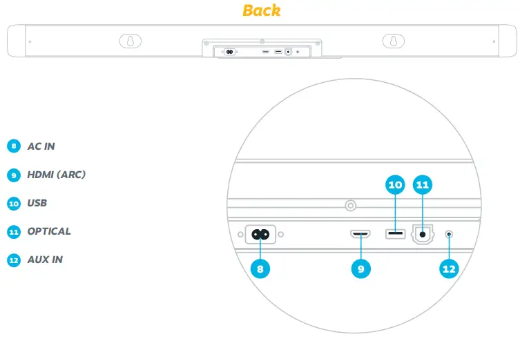 element electronics ESBAB20RTR-PANELS