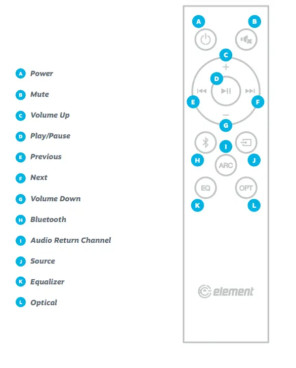 element electronics ESBAB20RTR-REMOTE