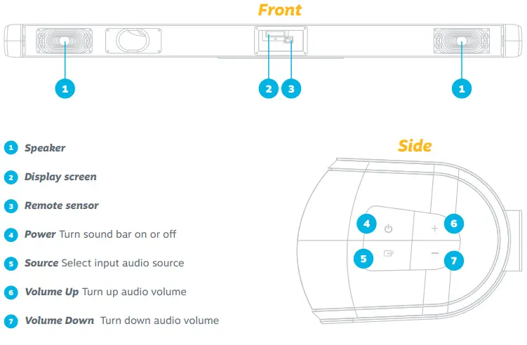 element electronics ESBAB20RTR-SOUND BAR