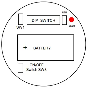 sensata-IWmAT-Series-Industrial-Wireless-4-20-Ma-Loop-Transmitter-FIG1