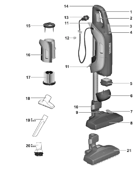 KARCHER-VC-5-Upright-Vacuum-Cleaner-fig- (20)