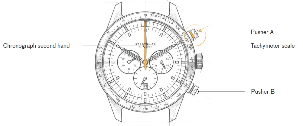 STERNGLAS Tachymeter 43mm Quartz Black-Brown Leather fig 2