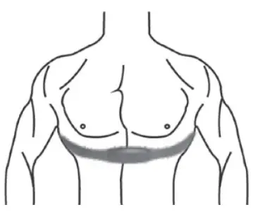 CHRISTOPEIT CARDIO - 2