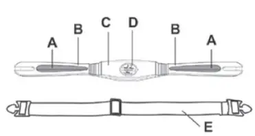 CHRISTOPEIT CARDIO - 3