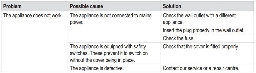 PROFI-COOK-PC-KA-1152-Coffee-Machine-with-Grinder-3