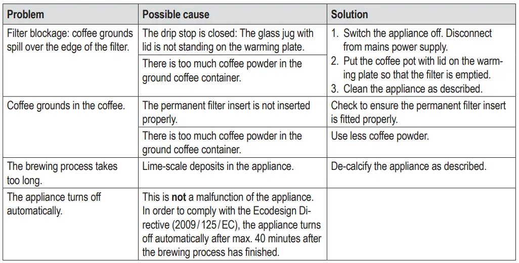 PROFI-COOK-PC-KA-1152-Coffee-Machine-with-Grinder-4