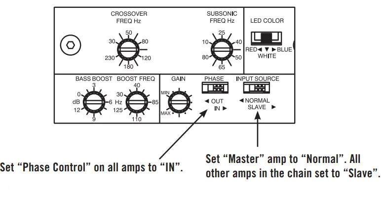 wet sounds Sinister SDX 2500 Class D Mono Block Subwoofer Amplifier-fig7