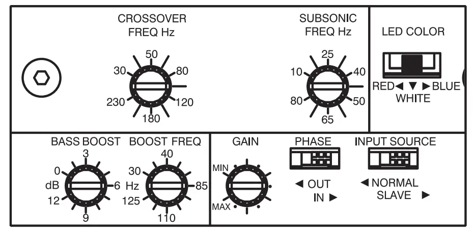 wet sounds Sinister SDX 2500 Class D Mono Block Subwoofer Amplifier-fig8