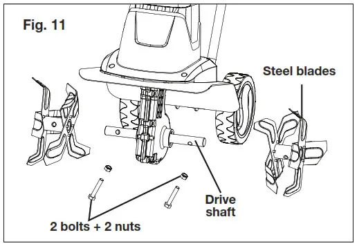 SUNJOE TJ602E RM Electric Tiller Plus Cultivator - Blades1