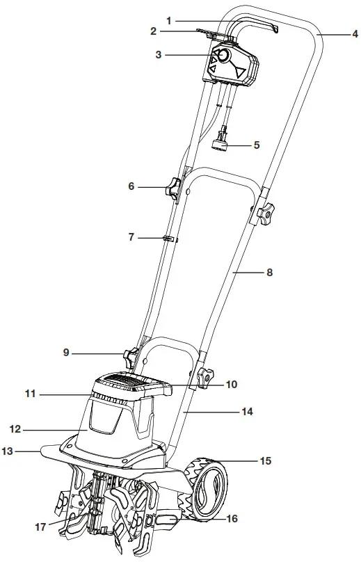 SUNJOE TJ602E RM Electric Tiller Plus Cultivator - Cultivator