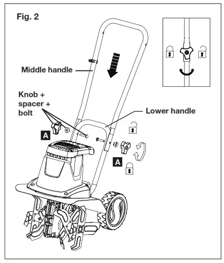 SUNJOE TJ602E RM Electric Tiller Plus Cultivator - Handles1