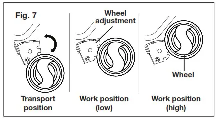SUNJOE TJ602E RM Electric Tiller Plus Cultivator - Wheel Adjustment