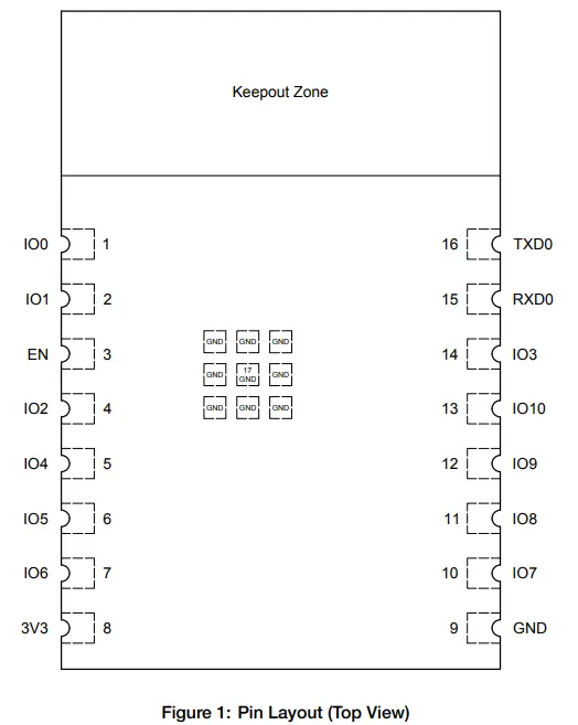 ESPRESSIF-ESP8685WROOM-04-WiFi-0and-Bluetooth-LE-Module-FIG-1