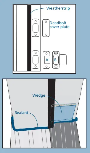 Jeld-wen-exterior-doors-FIG-19