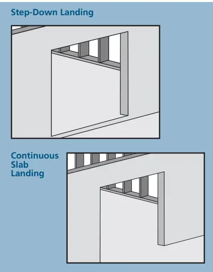 Jeld-wen-exterior-doors-FIG-2