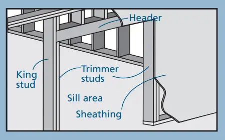 Jeld-wen-exterior-doors-FIG-4