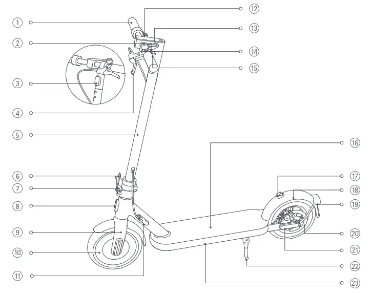 xiaomi Electric Scooter 4 - fig15