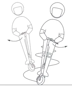 xiaomi Electric Scooter 4 - fig4