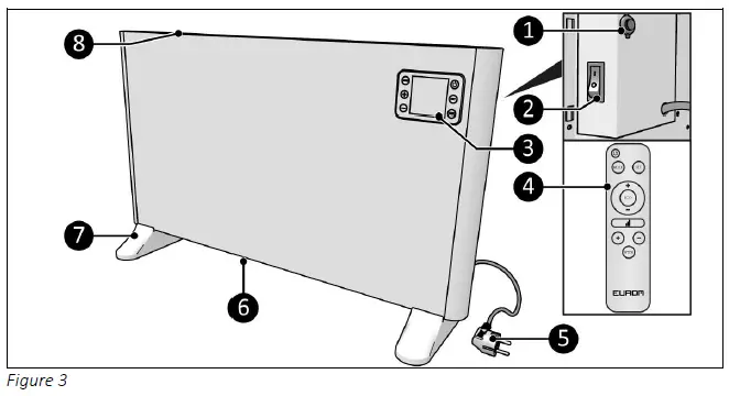 EUROM 1000 Alutherm Wi-Fi Modem-3