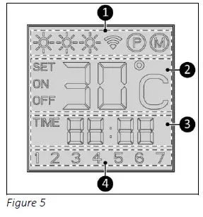 EUROM 1000 Alutherm Wi-Fi Modem-5