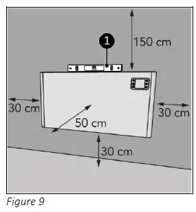 EUROM 1000 Alutherm Wi-Fi Modem-9