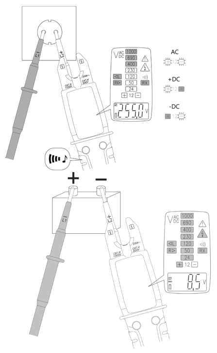 Megger MET1000 Electrical Teste - 1