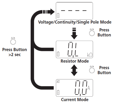 Megger MET1000 Electrical Teste - 13