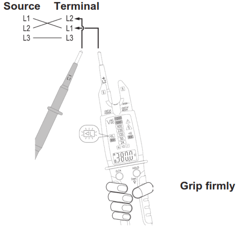 Megger MET1000 Electrical Teste - 5