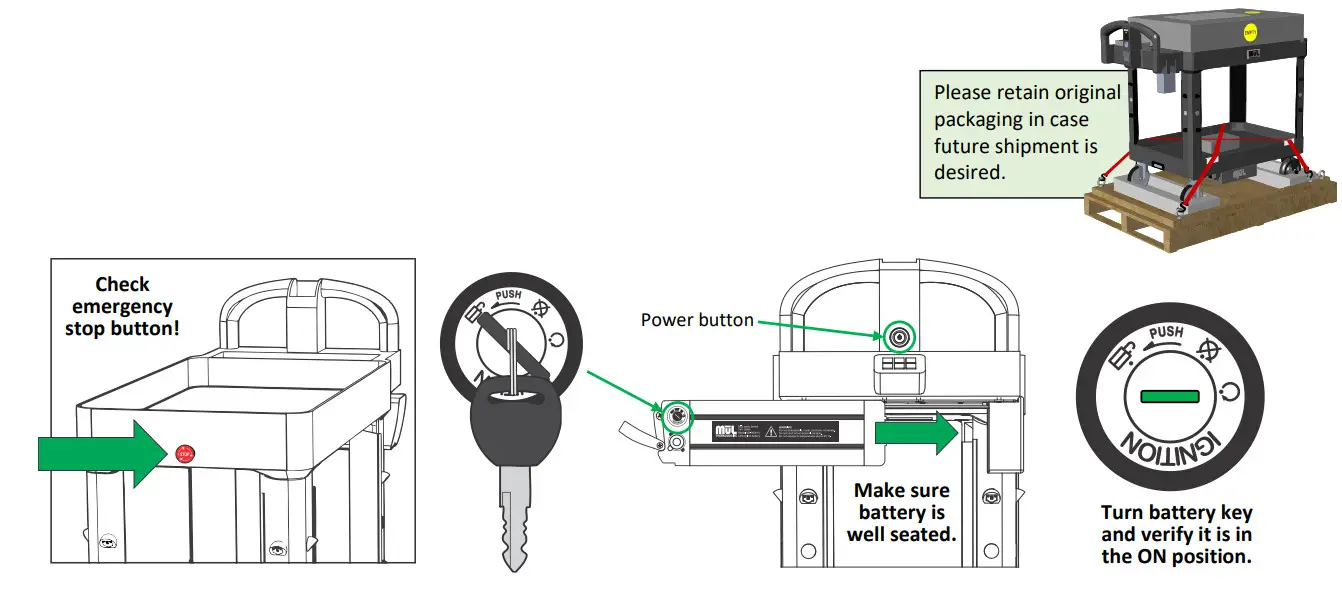 MUL TECHNOLOGIES MARC Mobile Autonomous Robotic Cart - Figure 2