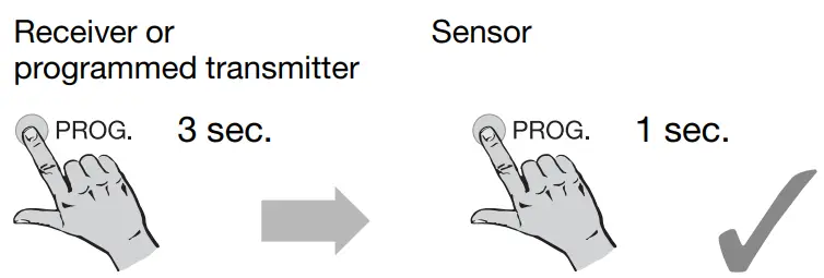 Sensor as transmitter